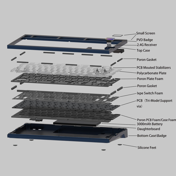 FinalKey V81 Plus DIY Barebones Kit