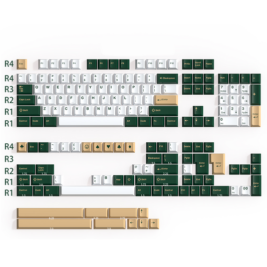 British Racing Green ABS Keycap Set