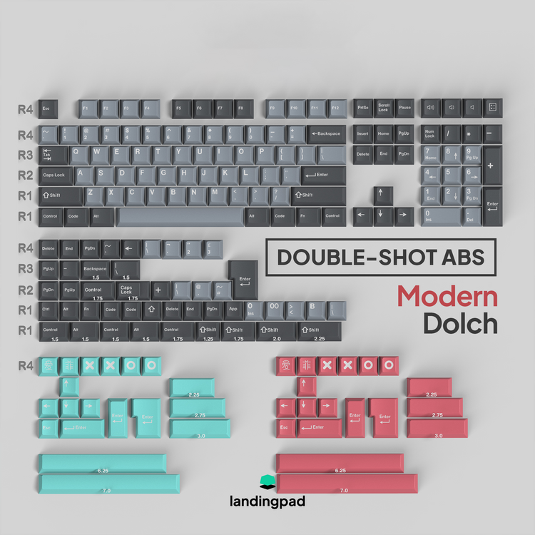 Modern Dolch Dark ABS Keycap Set