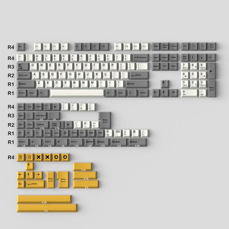 Heavy Industry ABS Keycap Set