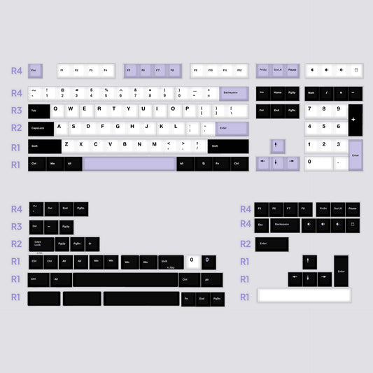 Sugarplum PBT Keycap Set